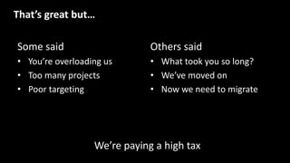 Some said
• You’re overloading us
• Too many projects
• Poor targeting
Others said
• What took you so long?
• We’ve moved on
• Now we need to migrate
That’s great but…
We’re paying a high tax
 