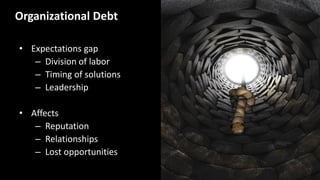 • Expectations gap
– Division of labor
– Timing of solutions
– Leadership
• Affects
– Reputation
– Relationships
– Lost opportunities
Organizational Debt
 