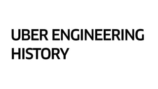 UBER ENGINEERING
HISTORY
 