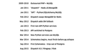 2009-2010 Outsourced PHP + MySQL
Jan 2011 "dispatch" - Node.JS/MongoDB
Jan 2011 “API” - Python/SQLAlchemy/MySQL
Feb 2012 Dispatch swaps MongoDB for Redis
May 2012 Dispatch adds ON fallback
Jan 2013 First non-API Python services
Feb 2013 API switched to Postgres
Mar 2014 New Python services use MySQL
Mar 2014 Schemaless begins, must finish before pg collapse
Sep 2014 First Schemaless - trips out of Postgres
Aug 2015 Dispatch X.0 / Ringpop / Riak
 