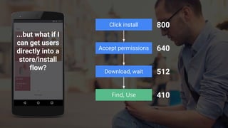 ...but what if I
can get users
directly into a
store/install
flow?
Click install 800
Accept permissions 640
Download, wait 512
Find, Use 410
 