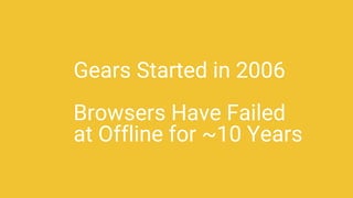 Gears Started in 2006
Browsers Have Failed
at Offline for ~10 Years
 