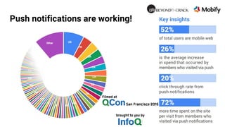 Push notifications are working!
 