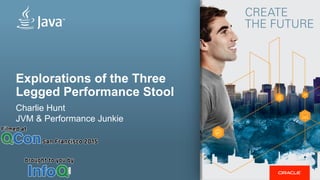 Explorations of the Three
Legged Performance Stool
Charlie Hunt
JVM & Performance Junkie
 