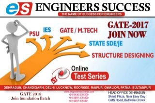 Best gate coaching in dehradun Engineers Success