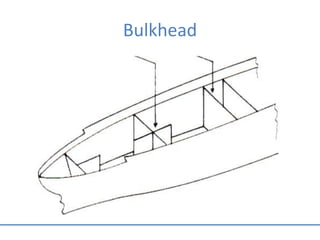 Bulkhead
 