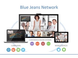 Blue Jeans Network
 
