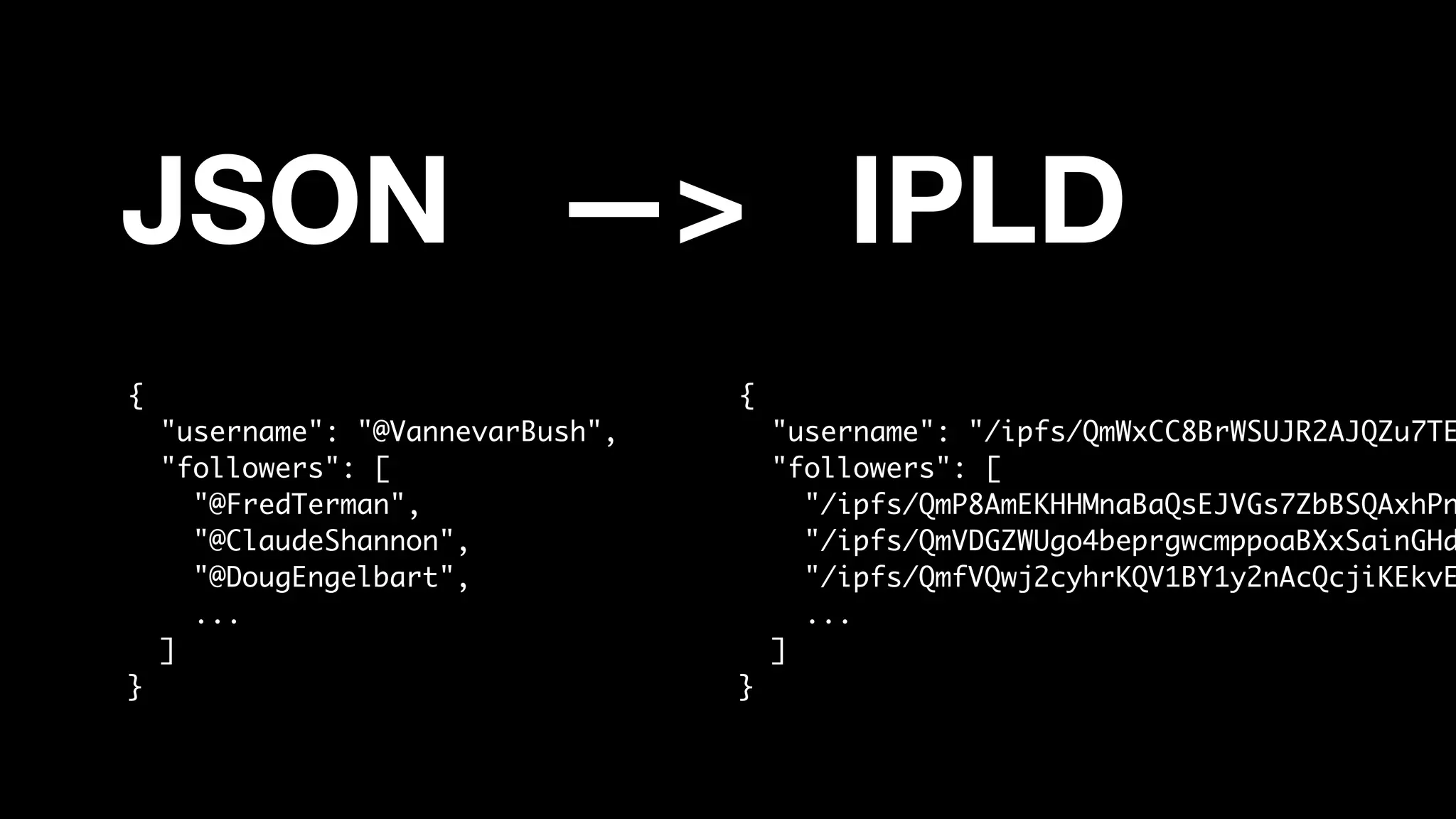 JSON —> IPLD
{
"username": "@VannevarBush",
"followers": [
"@FredTerman",
"@ClaudeShannon",
"@DougEngelbart",
...
]
}
{
"username": "/ipfs/QmWxCC8BrWSUJR2AJQZu7TE
"followers": [
"/ipfs/QmP8AmEKHHMnaBaQsEJVGs7ZbBSQAxhPn
"/ipfs/QmVDGZWUgo4beprgwcmppoaBXxSainGHd
"/ipfs/QmfVQwj2cyhrKQV1BY1y2nAcQcjiKEkvE
...
]
}
 