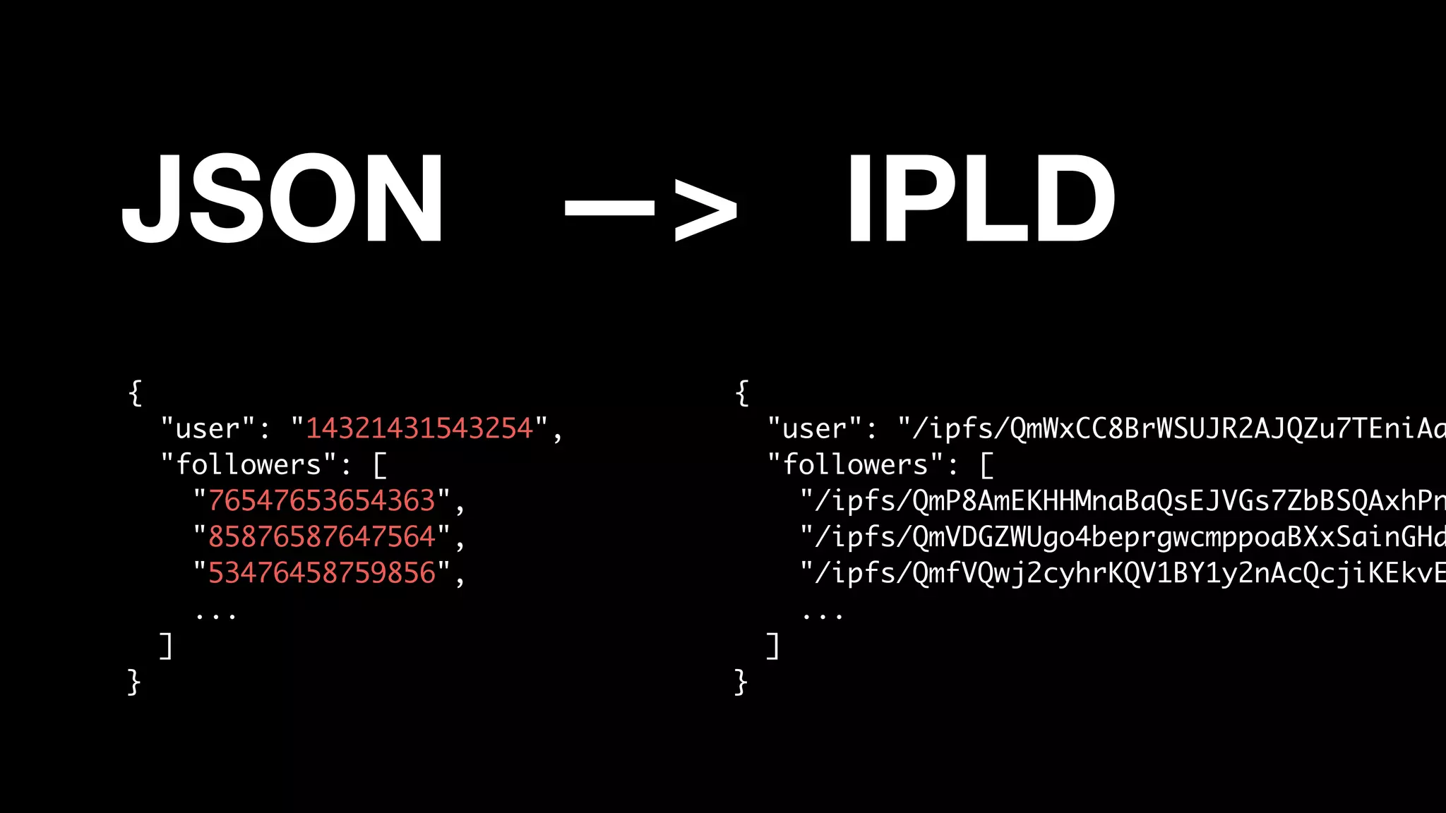 JSON —> IPLD
{
"user": "14321431543254",
"followers": [
"76547653654363",
"85876587647564",
"53476458759856",
...
]
}
{
"user": "/ipfs/QmWxCC8BrWSUJR2AJQZu7TEniAa
"followers": [
"/ipfs/QmP8AmEKHHMnaBaQsEJVGs7ZbBSQAxhPn
"/ipfs/QmVDGZWUgo4beprgwcmppoaBXxSainGHd
"/ipfs/QmfVQwj2cyhrKQV1BY1y2nAcQcjiKEkvE
...
]
}
 