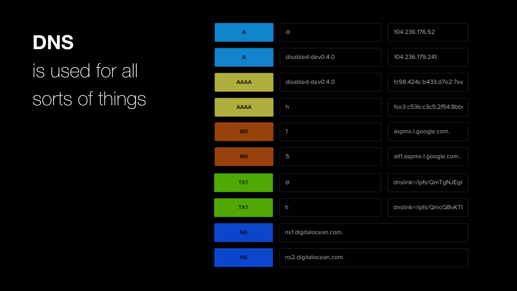 DNS
is used for all
sorts of things
 