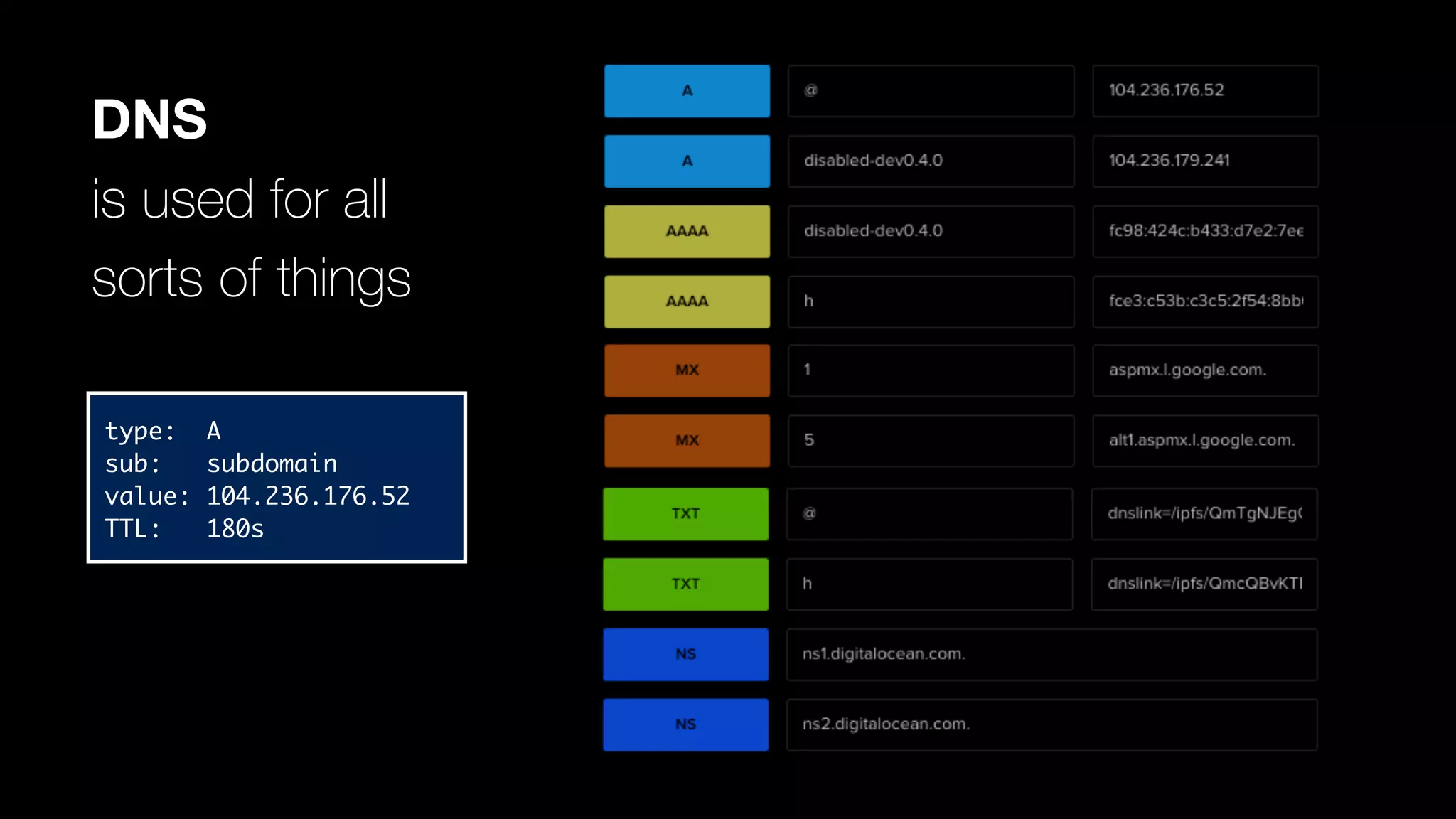 DNS
is used for all
sorts of things
type: A
sub: subdomain
value: 104.236.176.52
TTL: 180s
 