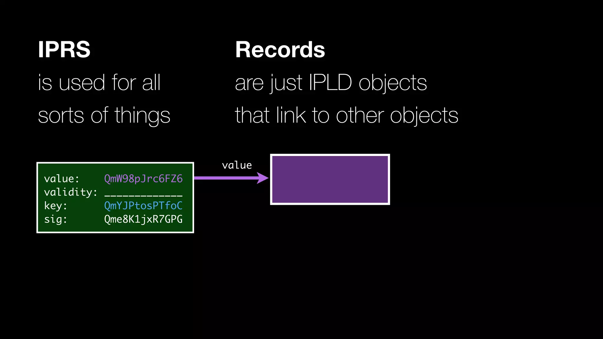 value: QmW98pJrc6FZ6
validity: _____________
key: QmYJPtosPTfoC
sig: Qme8K1jxR7GPG
IPRS
is used for all
sorts of things
Records
are just IPLD objects
that link to other objects
value
 