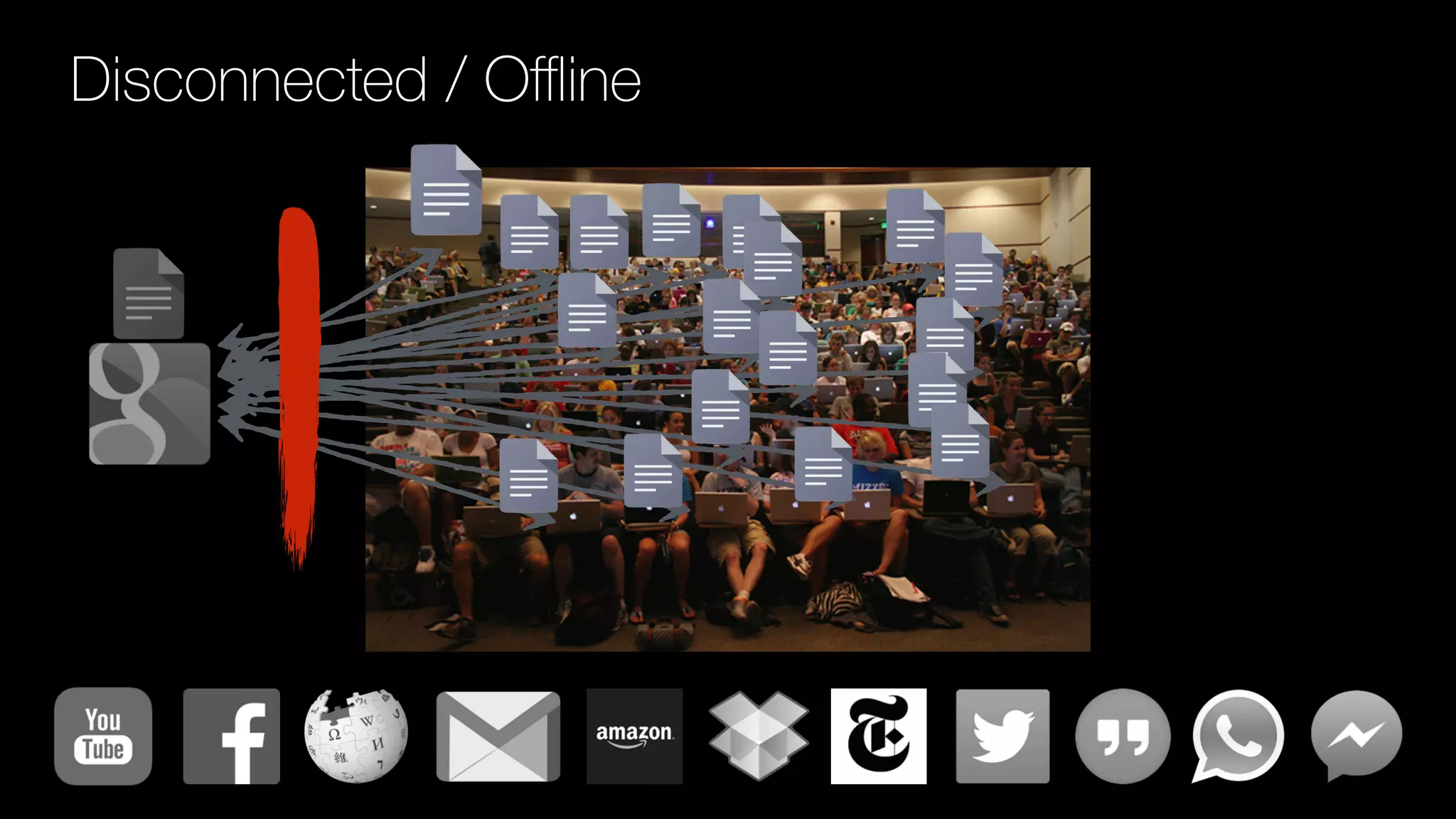 Disconnected / Oﬄine
 