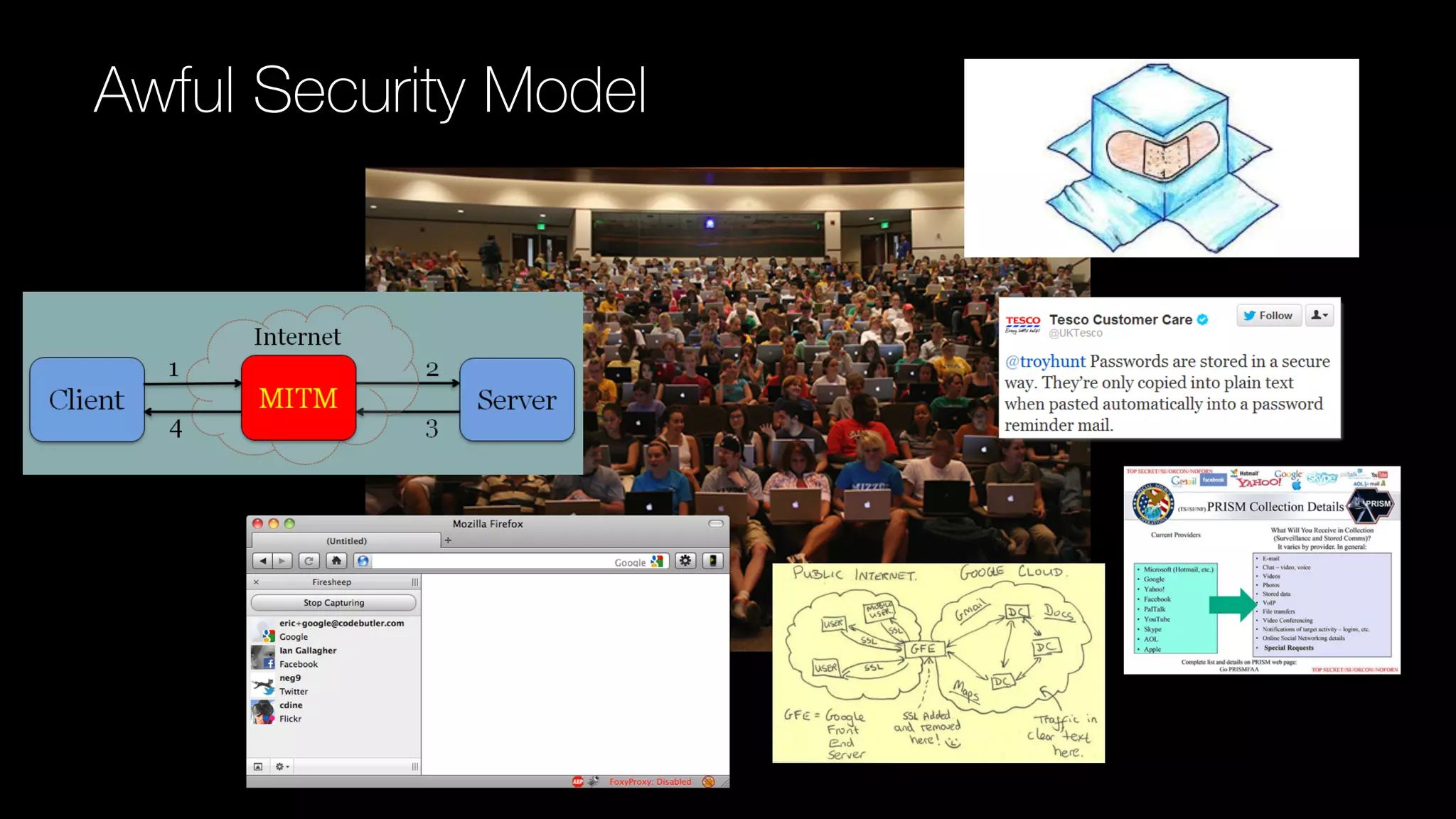 Awful Security Model
 