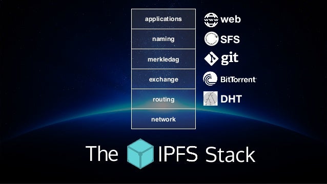 IPFS Stack