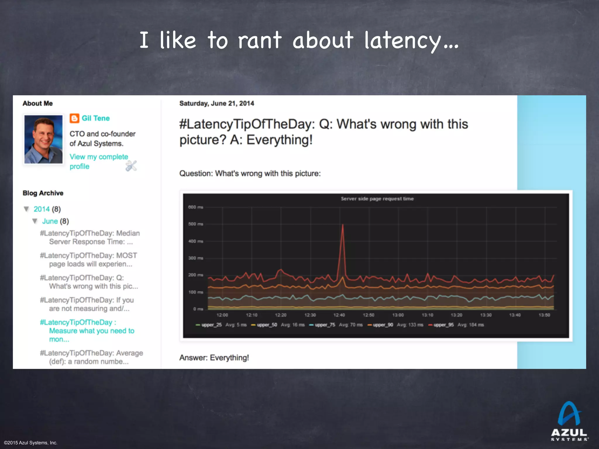 ©2015 Azul Systems, Inc.	 	 	 	 	 	
I like to rant about latency…
 