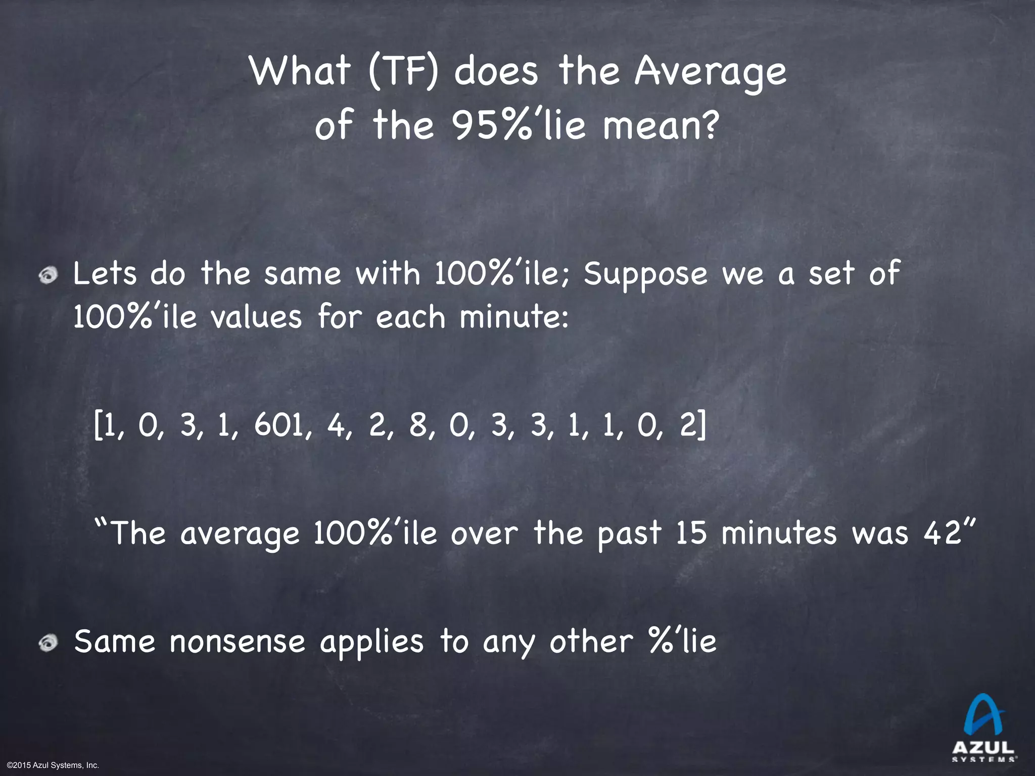 ©2015 Azul Systems, Inc.	 	 	 	 	 	
What (TF) does the Average
of the 95%’lie mean?
Lets do the same with 100%’ile; Suppose we a set of
100%’ile values for each minute:

[1, 0, 3, 1, 601, 4, 2, 8, 0, 3, 3, 1, 1, 0, 2]

“The average 100%’ile over the past 15 minutes was 42”

Same nonsense applies to any other %’lie
 