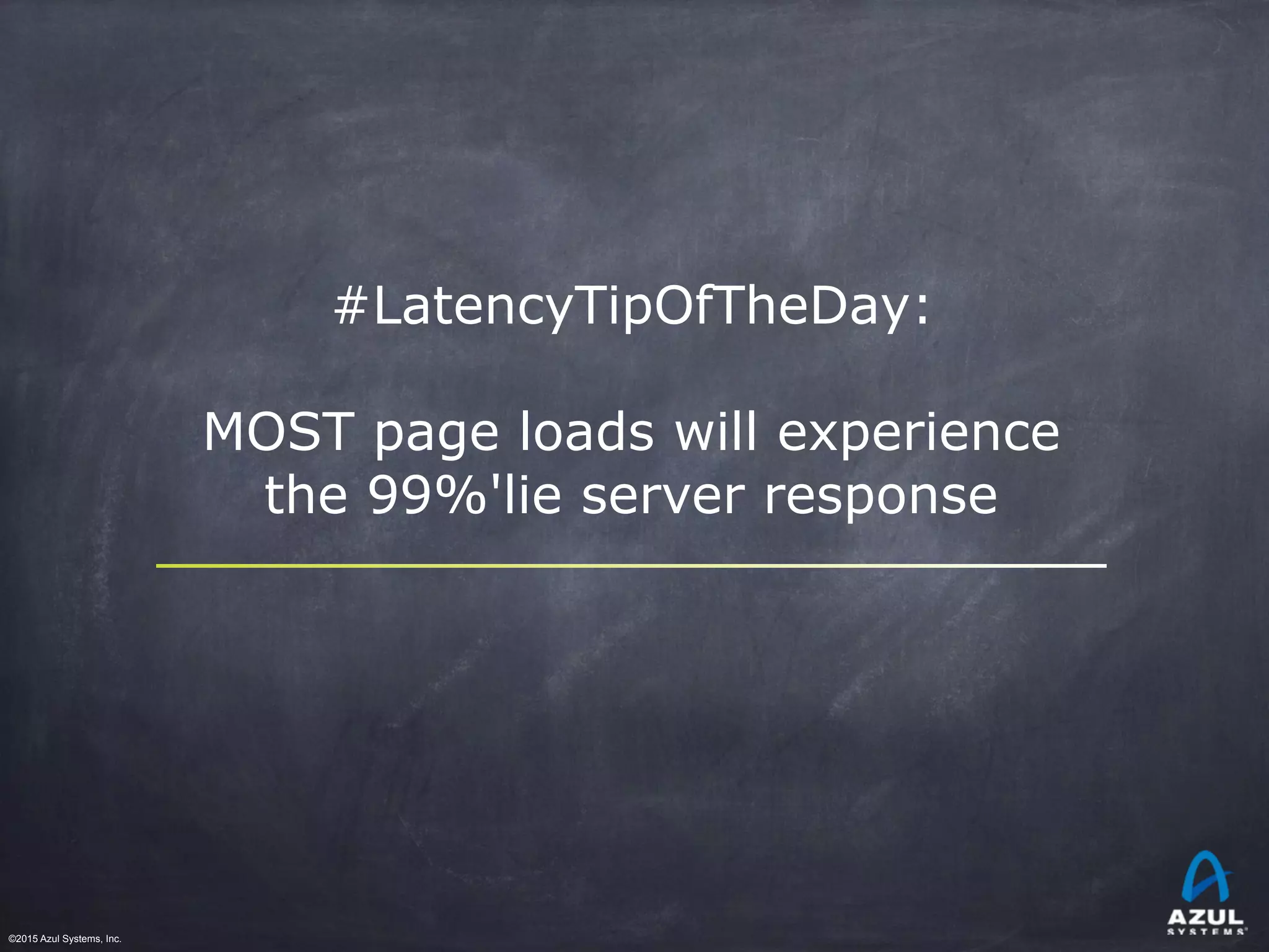 ©2015 Azul Systems, Inc.	 	 	 	 	 	
#LatencyTipOfTheDay:
MOST page loads will experience
the 99%'lie server response
 