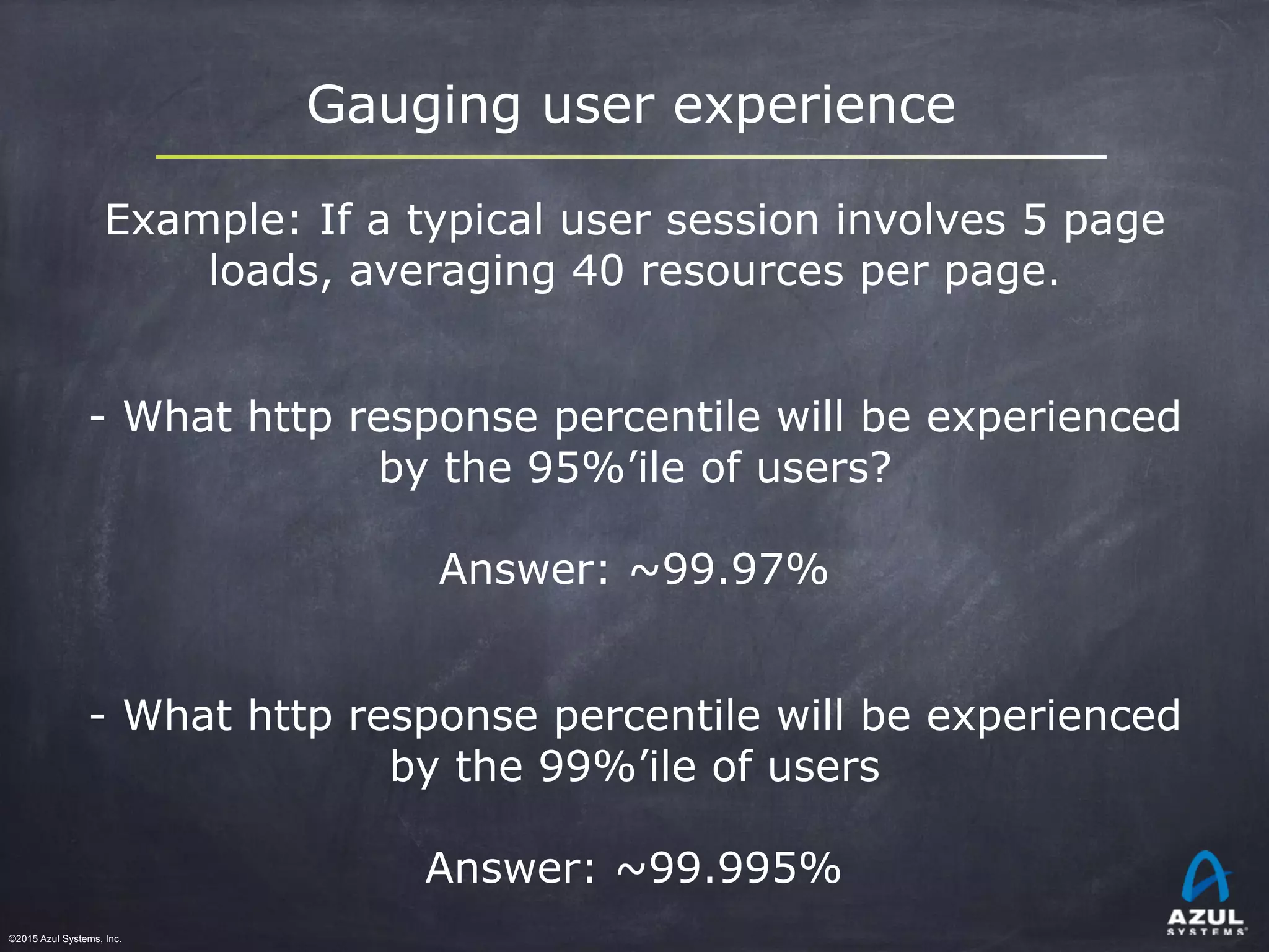©2015 Azul Systems, Inc.	 	 	 	 	 	
Gauging user experience
Example: If a typical user session involves 5 page
loads, averaging 40 resources per page.
- What http response percentile will be experienced
by the 95%’ile of users?
Answer: ~99.97%
- What http response percentile will be experienced
by the 99%’ile of users
Answer: ~99.995%
 