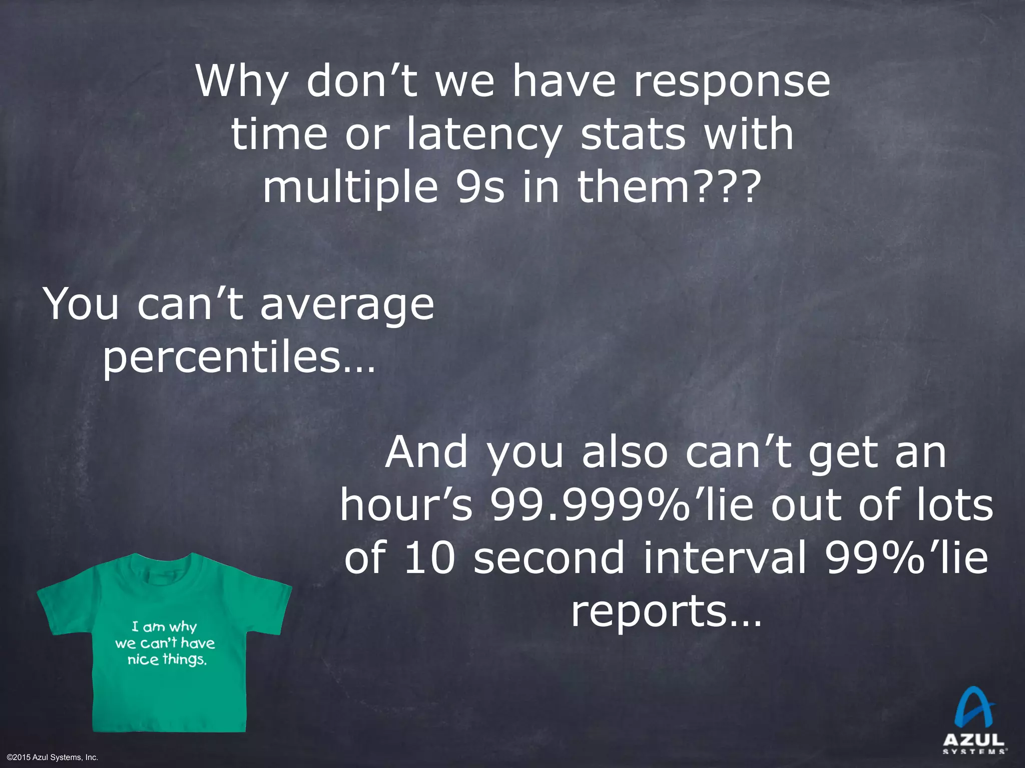 ©2015 Azul Systems, Inc.	 	 	 	 	 	
You can’t average
percentiles…
And you also can’t get an
hour’s 99.999%’lie out of lots
of 10 second interval 99%’lie
reports…
Why don’t we have response
time or latency stats with
multiple 9s in them???
 