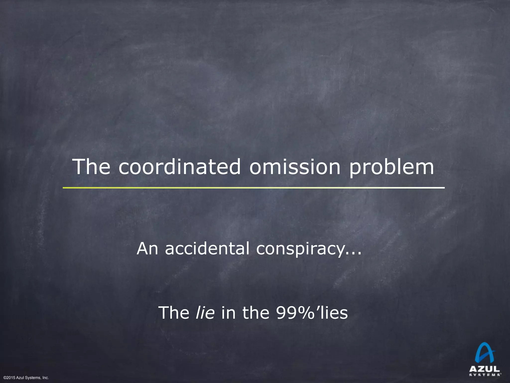 ©2015 Azul Systems, Inc.	 	 	 	 	 	
The coordinated omission problem
An accidental conspiracy...
The lie in the 99%’lies
 