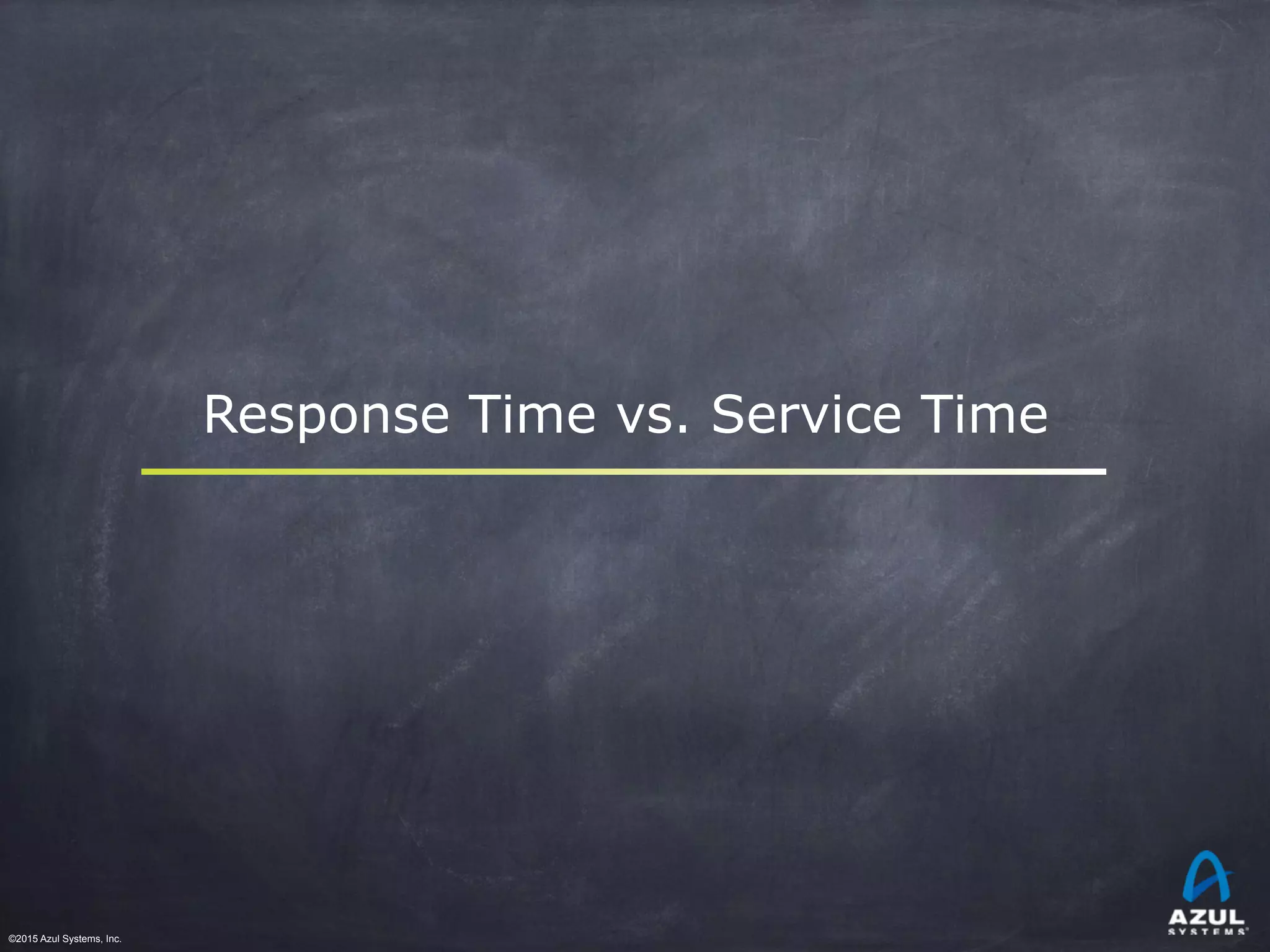 ©2015 Azul Systems, Inc.	 	 	 	 	 	
Response Time vs. Service Time
 