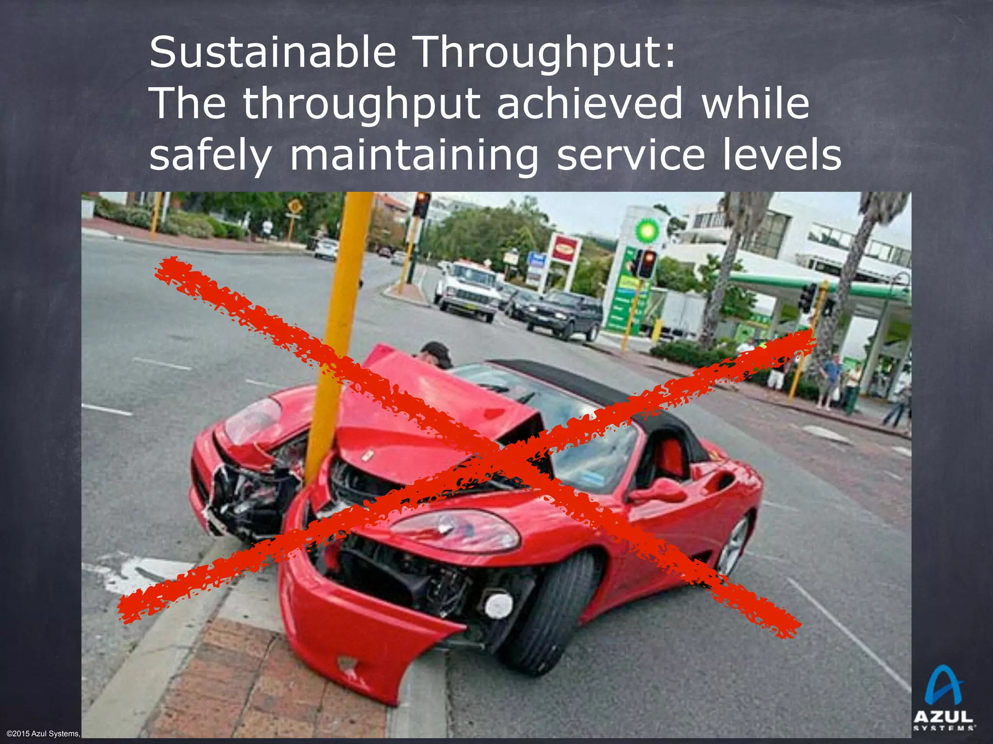 ©2015 Azul Systems, Inc.	 	 	 	 	 	
Sustainable Throughput:
The throughput achieved while
safely maintaining service levels
 