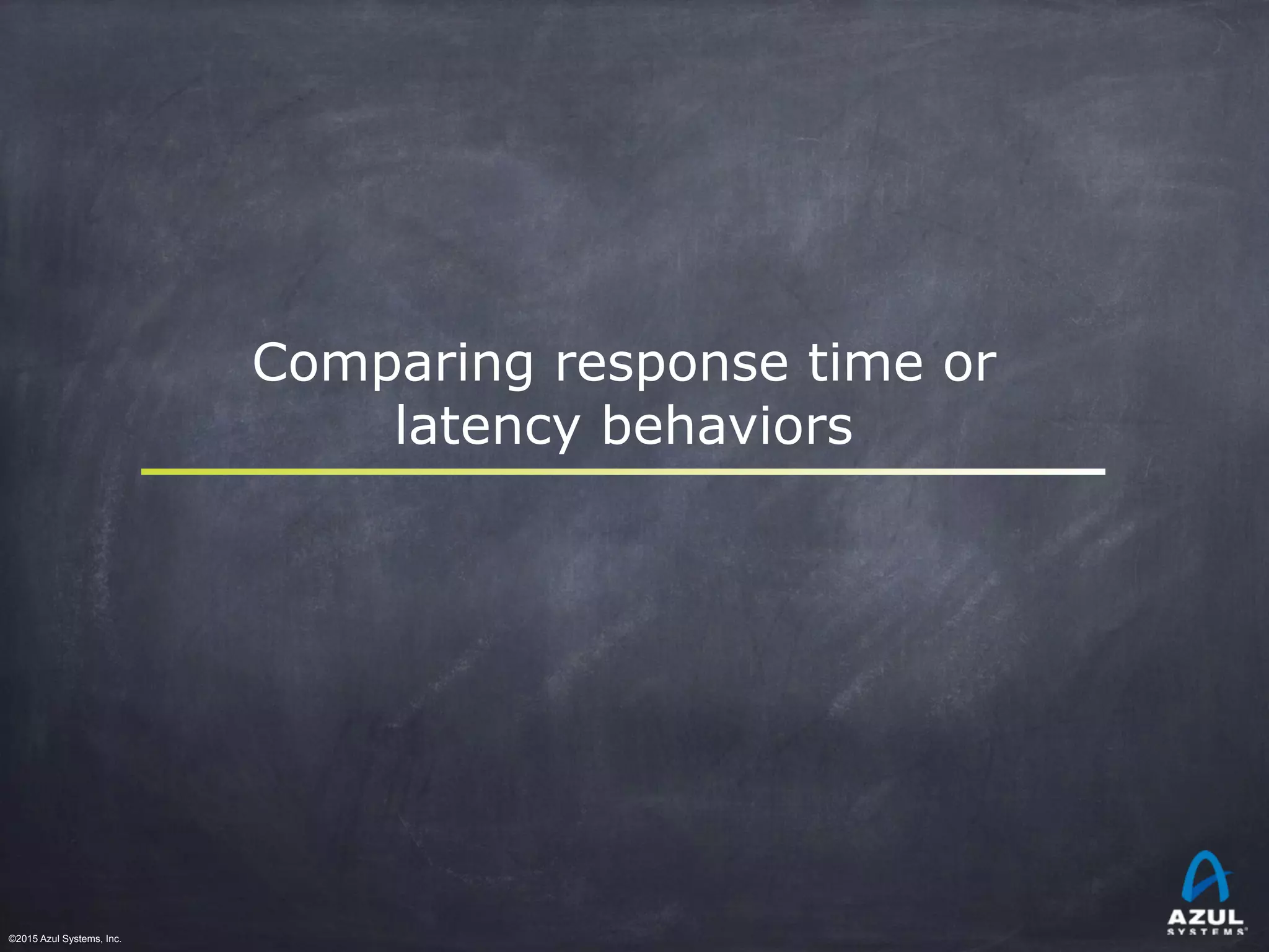 ©2015 Azul Systems, Inc.	 	 	 	 	 	
Comparing response time or
latency behaviors
 