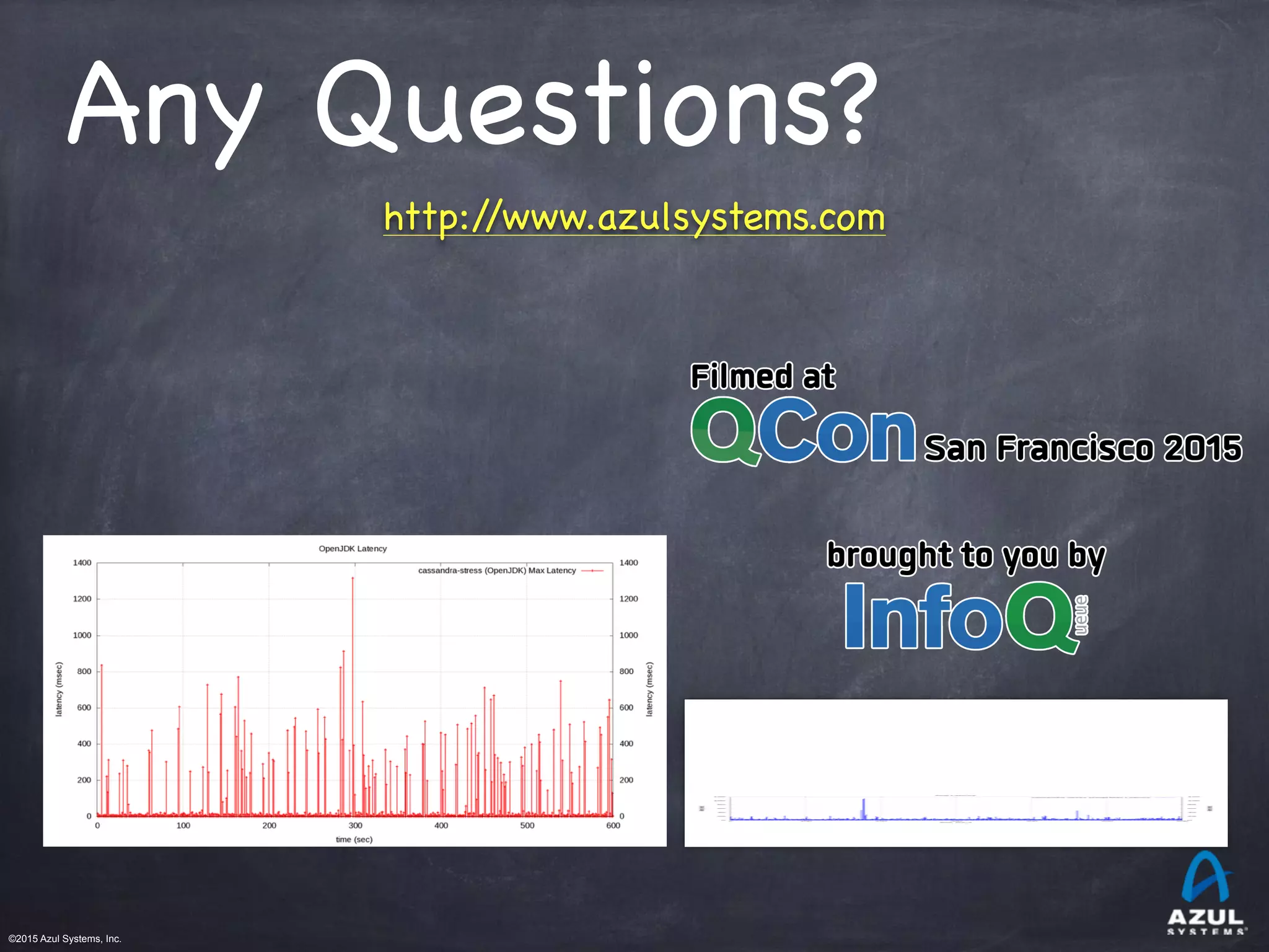 ©2015 Azul Systems, Inc.	 	 	 	 	 	
http://www.azulsystems.com
Any Questions?
 