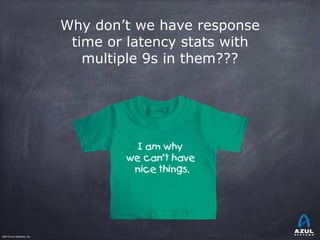 How NOT to Measure Latency