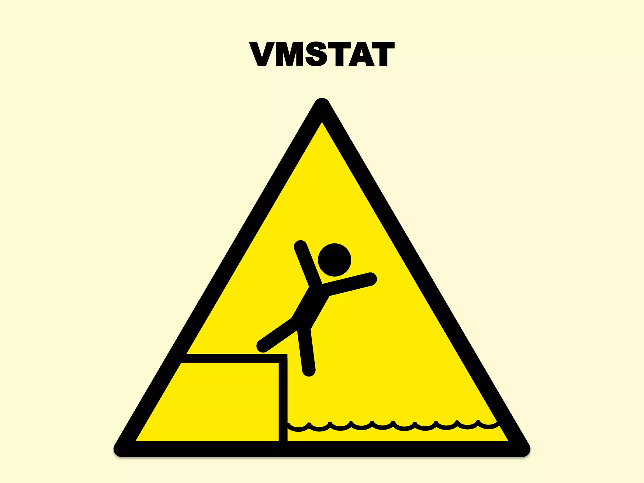 VMSTAT
 