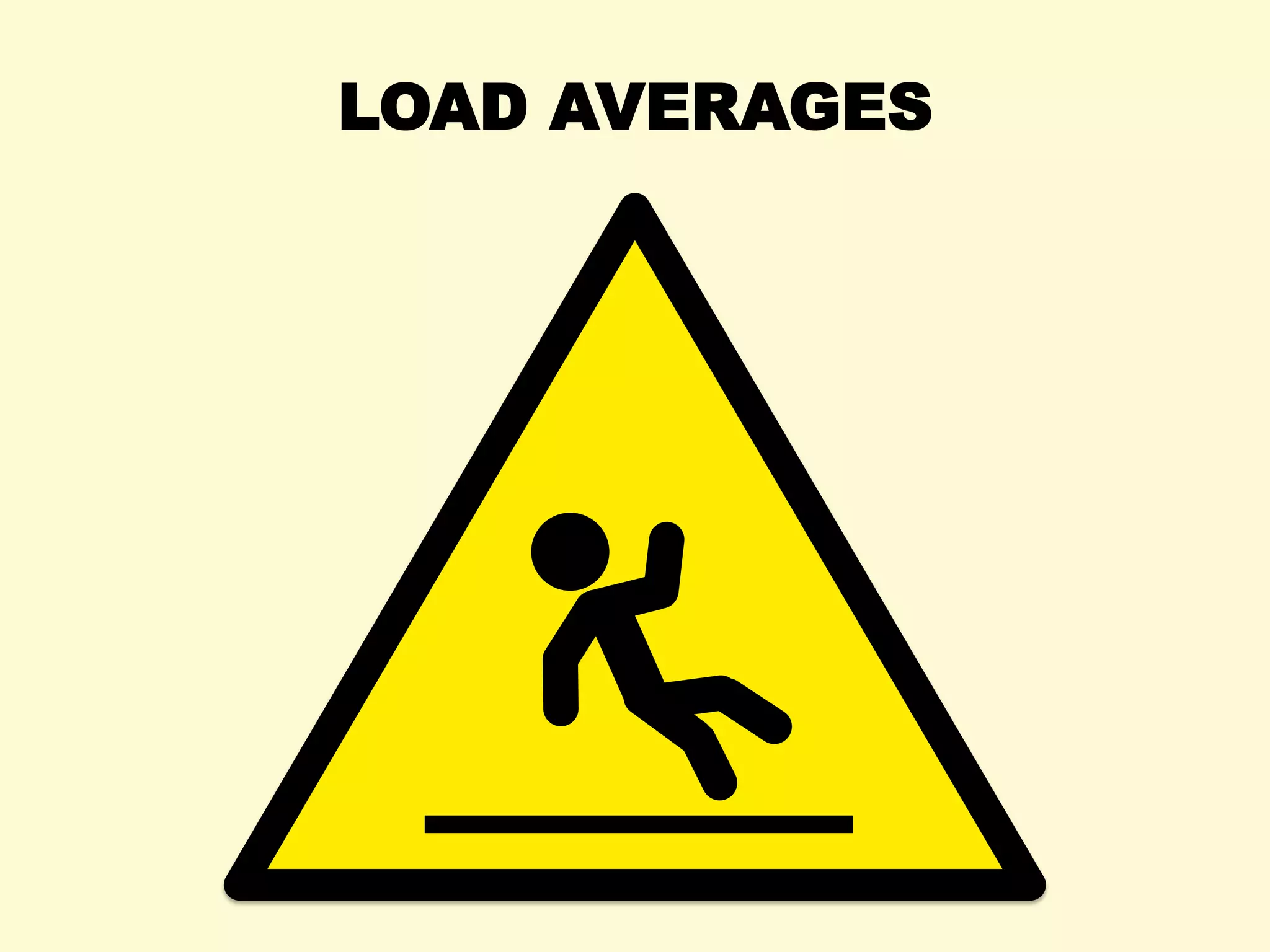 LOAD AVERAGES
 