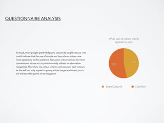 In result, more people preferred plains colours to bright colours. This
could indicate that the use of simple and less vibrant colours are
more appealing to the audience. Also, plain colours would be more
conventional to use as it is predominantly utilised on alternative
magazines. Therefore, my colour scheme will use plain dark colours
as this will not only appeal to young adults (target audience), but it
will enhance the genre of my magazine.
QUESTIONNAIRE ANALYSIS
What use of colour mainly
appeals to you?
53%
47%
Bright/Colourful Dark/Plain
 