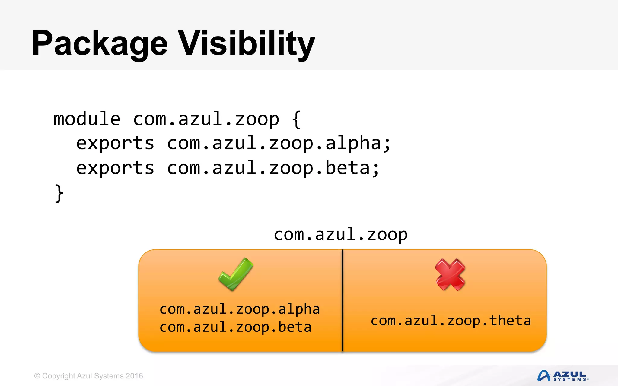 © Copyright Azul Systems 2016
Package Visibility
module	com.azul.zoop	{	
		exports	com.azul.zoop.alpha;		
		exports	com.azul.zoop.beta;	
}	
com.azul.zoop
com.azul.zoop.alpha	
com.azul.zoop.beta com.azul.zoop.theta	
 