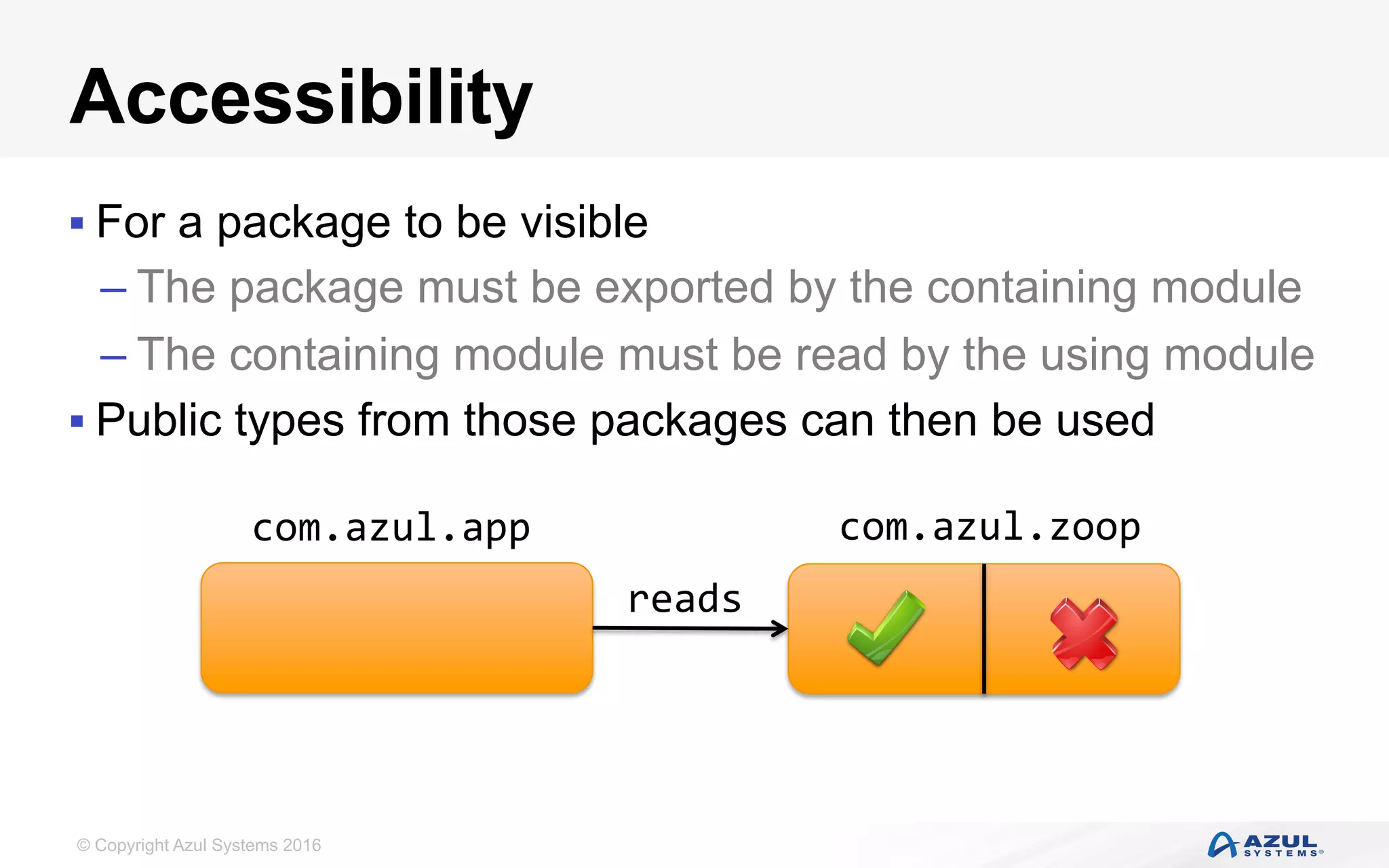 © Copyright Azul Systems 2016
Accessibility
§ For a package to be visible
– The package must be exported by the containing module
– The containing module must be read by the using module
§ Public types from those packages can then be used
com.azul.zoopcom.azul.app
reads
 