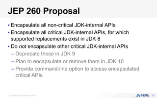 © Copyright Azul Systems 2016
JEP 260 Proposal
§ Encapsulate all non-critical JDK-internal APIs
§ Encapsulate all critical JDK-internal APIs, for which
supported replacements exist in JDK 8
§ Do not encapsulate other critical JDK-internal APIs
– Deprecate these in JDK 9
– Plan to encapsulate or remove them in JDK 10
– Provide command-line option to access encapsulated
critical APIs
12
 