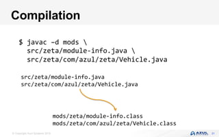 © Copyright Azul Systems 2016
Compilation
31
$	javac	–d	mods		
		src/zeta/module-info.java		
		src/zeta/com/azul/zeta/Vehicle.java	
mods/zeta/module-info.class	
mods/zeta/com/azul/zeta/Vehicle.class	
src/zeta/module-info.java	
src/zeta/com/azul/zeta/Vehicle.java	
 