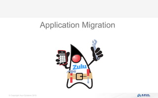 © Copyright Azul Systems 2016
Application Migration
 