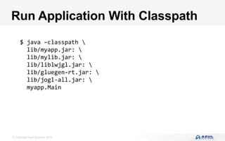 © Copyright Azul Systems 2016
Run Application With Classpath
$	java	–classpath		
		lib/myapp.jar:		
		lib/mylib.jar:		
		lib/liblwjgl.jar:		
		lib/gluegen-rt.jar:		
		lib/jogl-all.jar:		
		myapp.Main		
 
