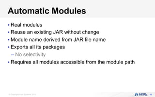 © Copyright Azul Systems 2016
Automatic Modules
§ Real modules
§ Reuse an existing JAR without change
§ Module name derived from JAR file name
§ Exports all its packages
– No selectivity
§ Requires all modules accessible from the module path
49
 