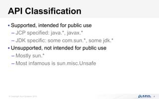 © Copyright Azul Systems 2016
API Classification
§ Supported, intended for public use
– JCP specified: java.*, javax.*
– JDK specific: some com.sun.*, some jdk.*
§ Unsupported, not intended for public use
– Mostly sun.*
– Most infamous is sun.misc.Unsafe
4
 