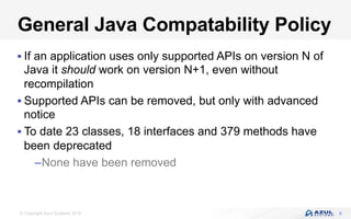 © Copyright Azul Systems 2016
General Java Compatability Policy
§ If an application uses only supported APIs on version N of
Java it should work on version N+1, even without
recompilation
§ Supported APIs can be removed, but only with advanced
notice
§ To date 23 classes, 18 interfaces and 379 methods have
been deprecated
– None have been removed
5
 