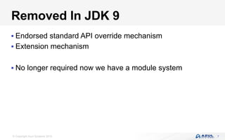 © Copyright Azul Systems 2016
Removed In JDK 9
§ Endorsed standard API override mechanism
§ Extension mechanism
§ No longer required now we have a module system
7
 