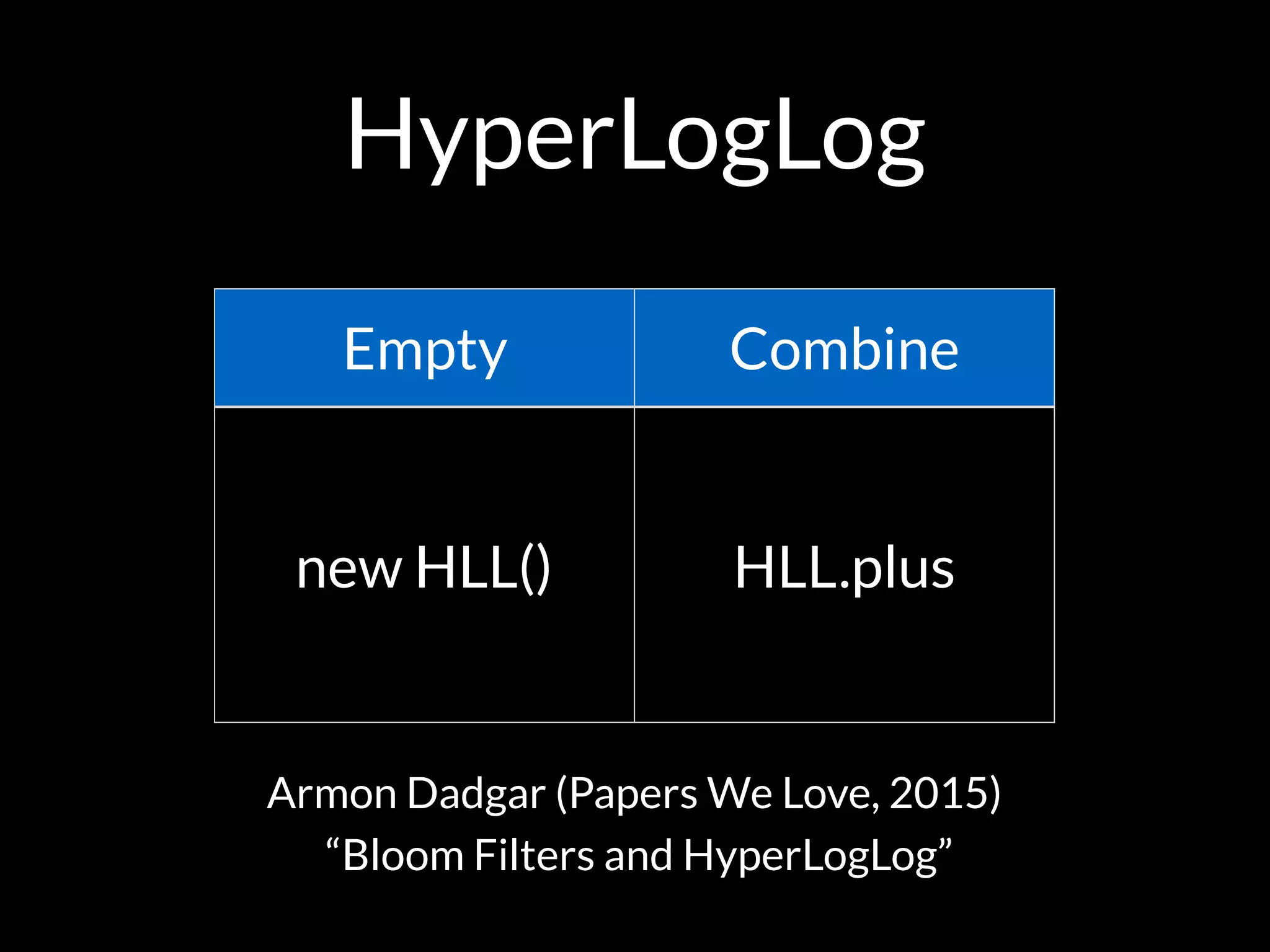 HyperLogLog
Empty Combine
new HLL() HLL.plus
Armon Dadgar (Papers We Love, 2015) 
“Bloom Filters and HyperLogLog”
 