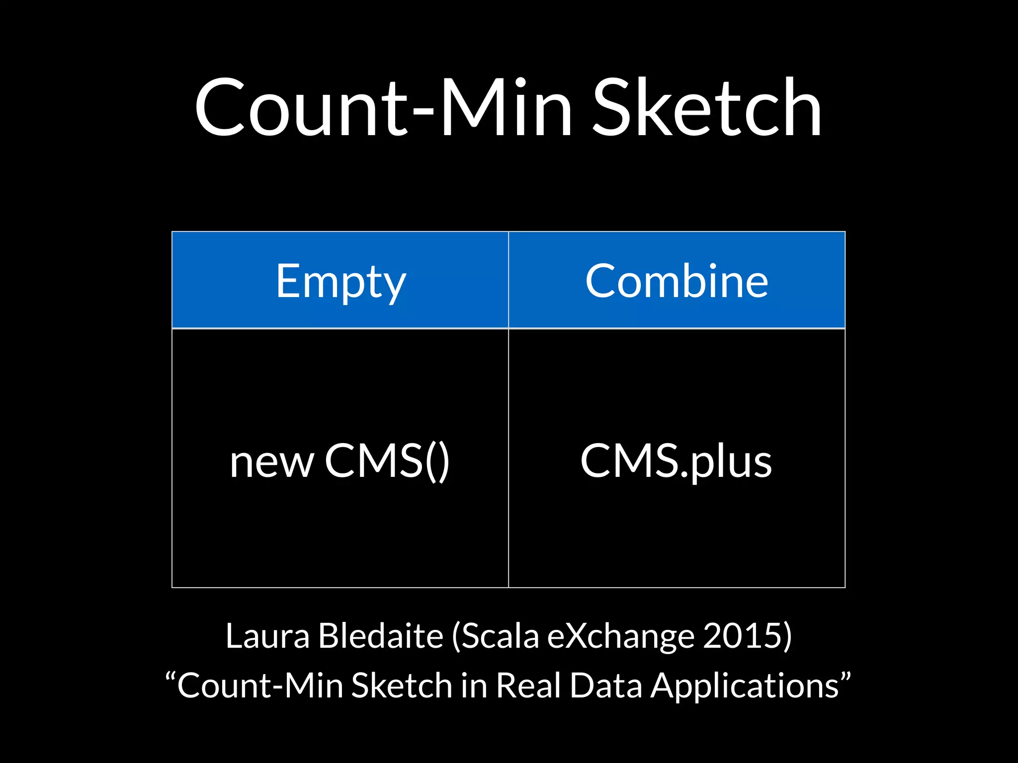 Count-Min Sketch
Empty Combine
new CMS() CMS.plus
Laura Bledaite (Scala eXchange 2015)  
“Count-Min Sketch in Real Data Applications”
 