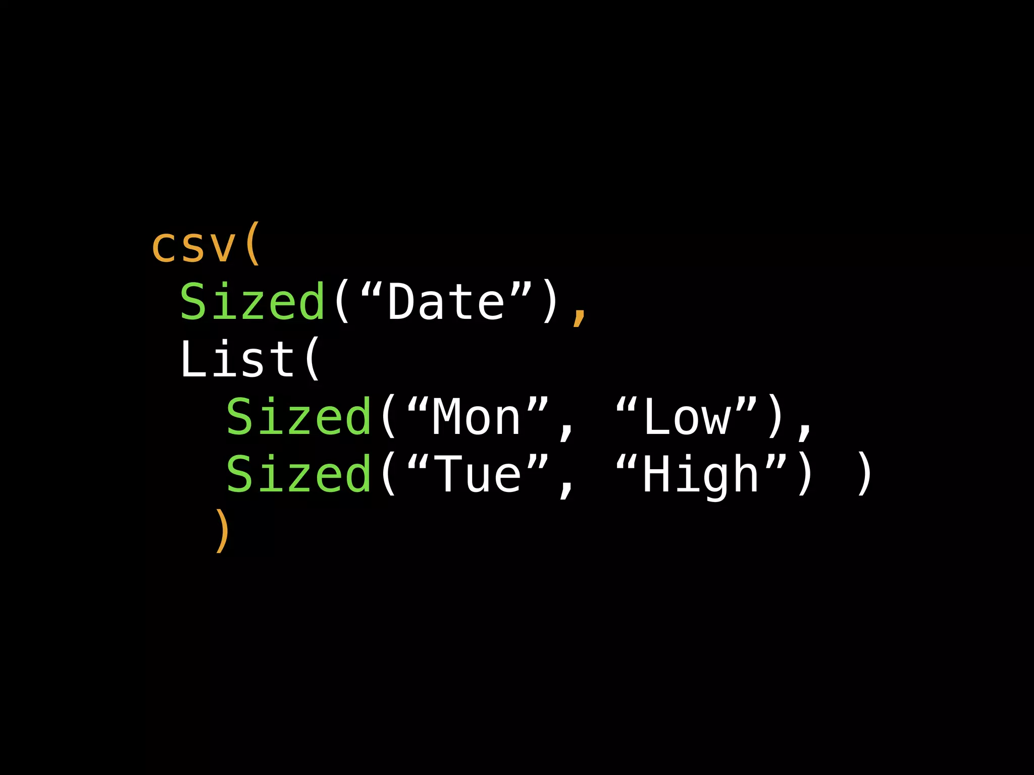 csv(
Sized(“Date”),
List(
Sized(“Mon”, “Low”),
Sized(“Tue”, “High”) )
)
 