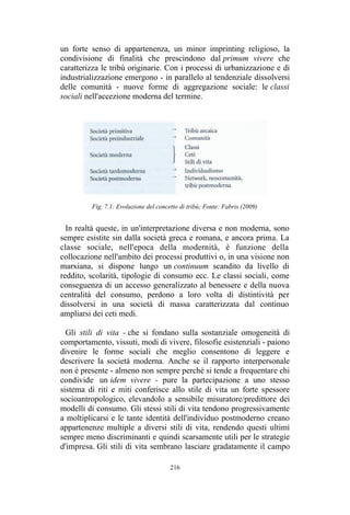 [PREVIEW] David Carollo - Societing, Multicanalità e Startup Innovative: il caso ITSME (2016)