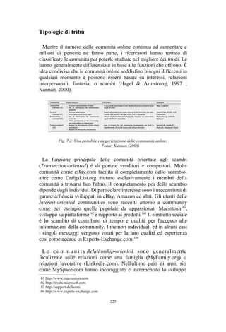 [PREVIEW] David Carollo - Societing, Multicanalità e Startup Innovative: il caso ITSME (2016)