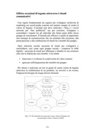 [PREVIEW] David Carollo - Societing, Multicanalità e Startup Innovative: il caso ITSME (2016)