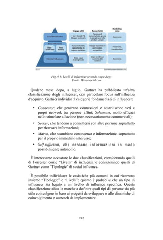 [PREVIEW] David Carollo - Societing, Multicanalità e Startup Innovative: il caso ITSME (2016)